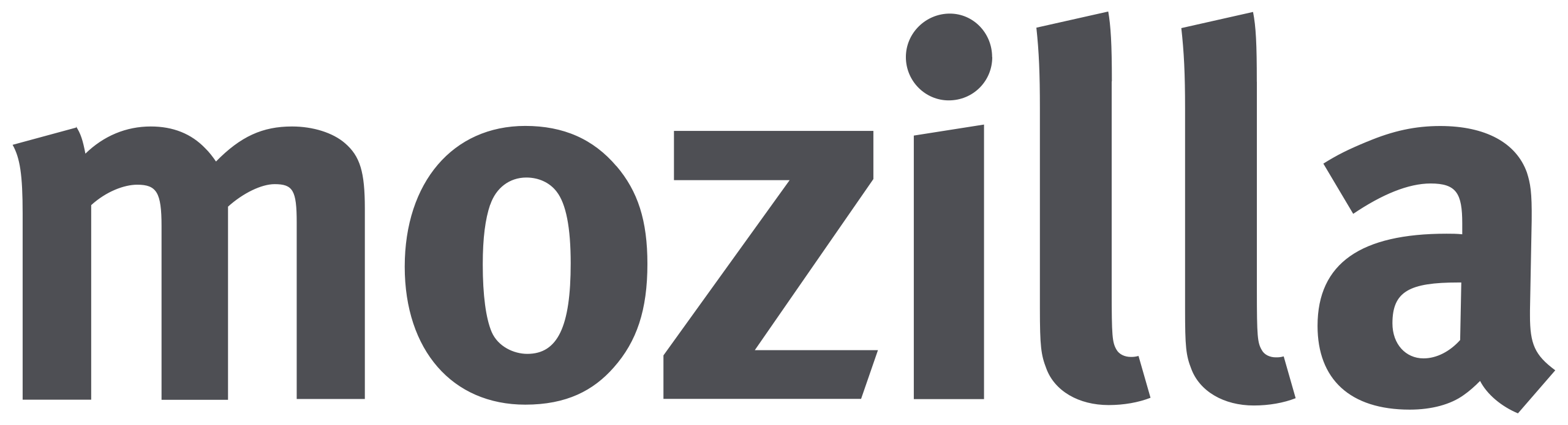 Mozilla-logo